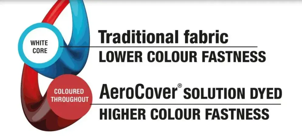 AeroCover houtskoolbarbecuehoes 52x88cm