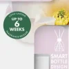 Bolsius geurverspreider true scents magnolia 60 ml