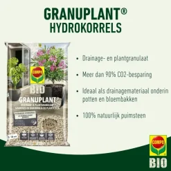 Compo Bio Granuplant Hydrokorrels 25l
