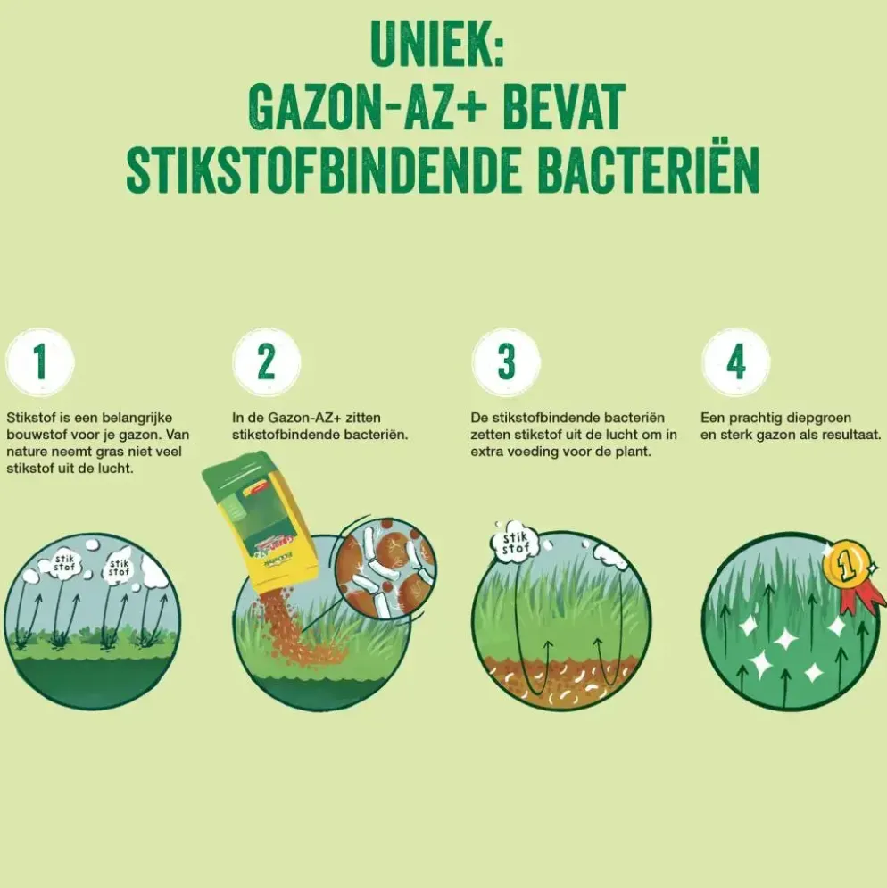 Ecostyle Gazon-AZ 5 kg