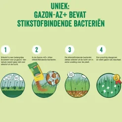 Ecostyle Gazon-AZ 20kg
