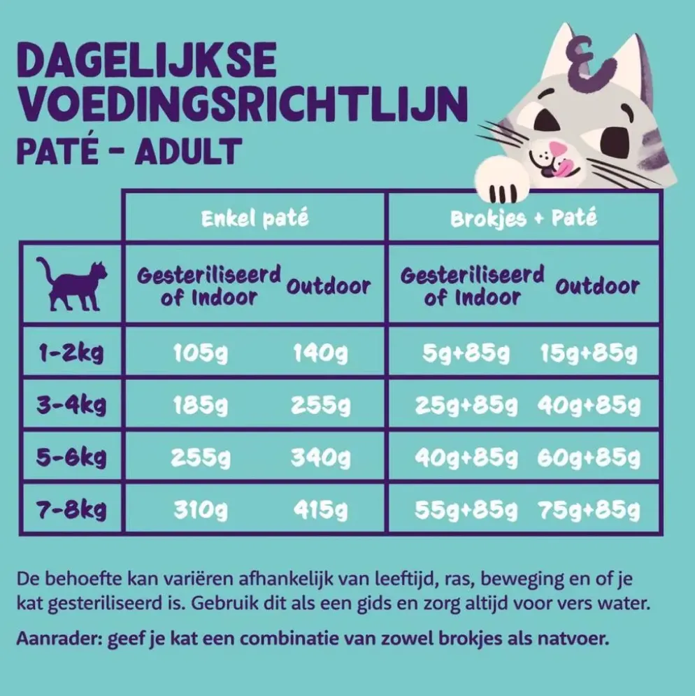 Edgard & Cooper Kattenvoer Adult Paté Zalm – Kip 85 g