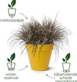 Elho Loft Urban bloempot rond 30 cm Lavendel Lila