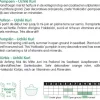 Horti tops zaden pompoenen uchiki kuri