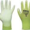 KIXX tuinhandschoen Like Lime maat 7