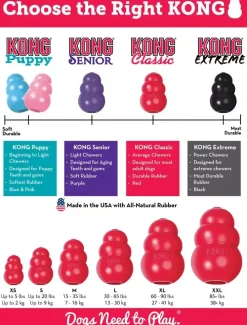 Kong hond Classic rubber “L”, rood