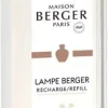 Lampe Berger huisparfum black angelica 500 ml