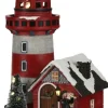 Luville Sledgeholm Lighthouse