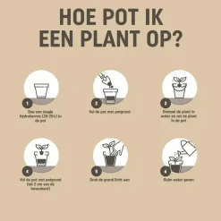 Pokon Bio Turfvrije Potgrond 30L