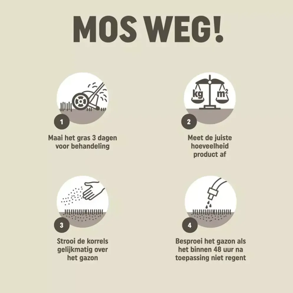 Pokon Mos Weg! 875gr voor 25m²