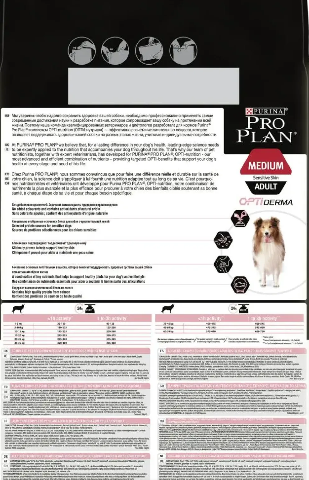 PURINA® PRO PLAN® Medium Adult Hond Sensitive Skin Rijk aan Zalm