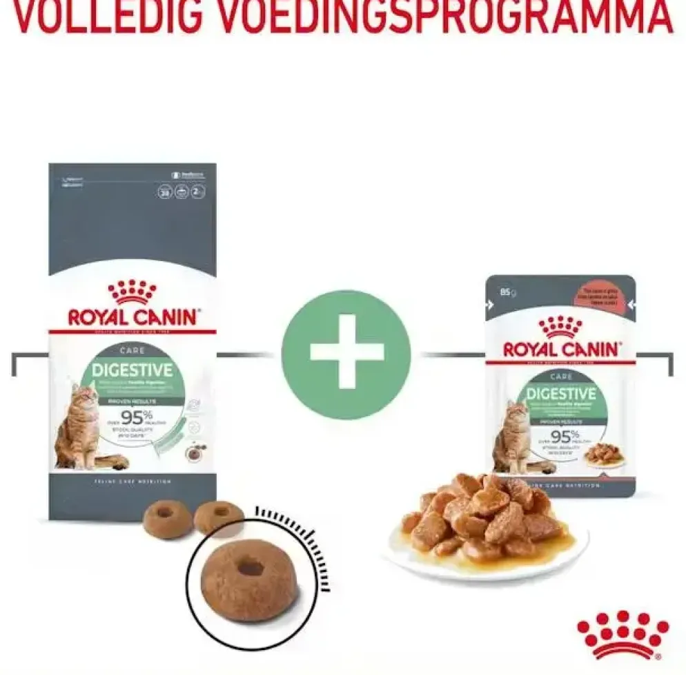 Royal Canin Digestive Care kattenvoer 2kg