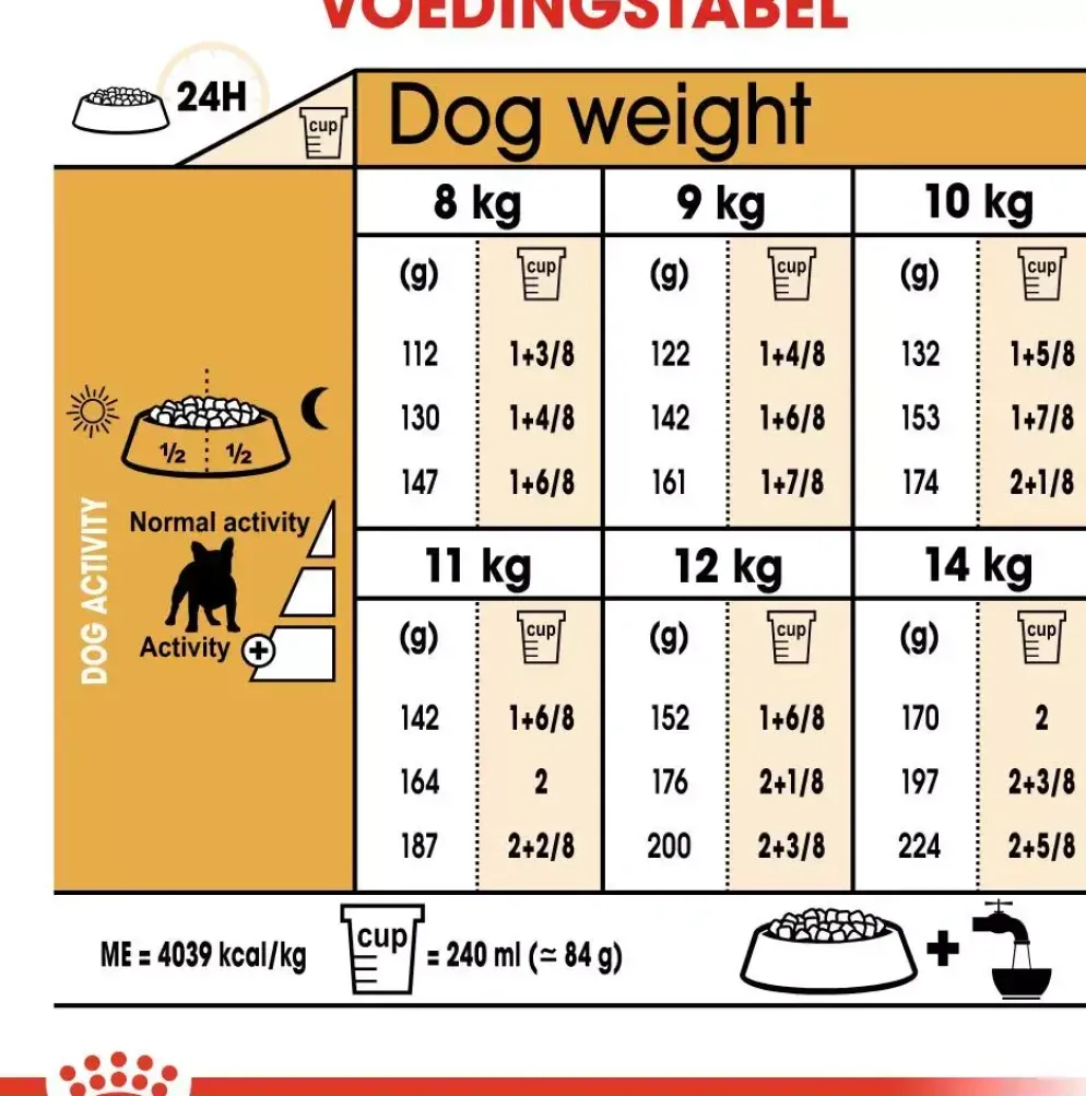 Royal Canin French Bulldog Adult 3kg