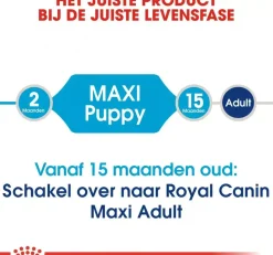 Royal Canin Maxi Puppy 4kg