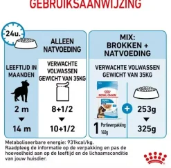 Royal Canin Maxi Puppy natvoer 85g