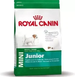 Royal Canin Mini Puppy 2kg