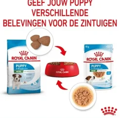 Royal Canin Mini Puppy natvoer 85g