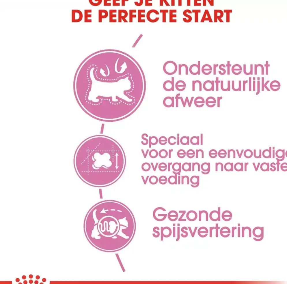 Royal Canin Mother & Babycat 2kg