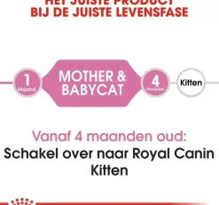 Royal Canin Mother & Babycat 2kg