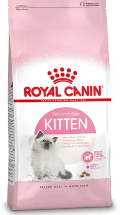 Royal Canin voor kittens brokjes 2kg